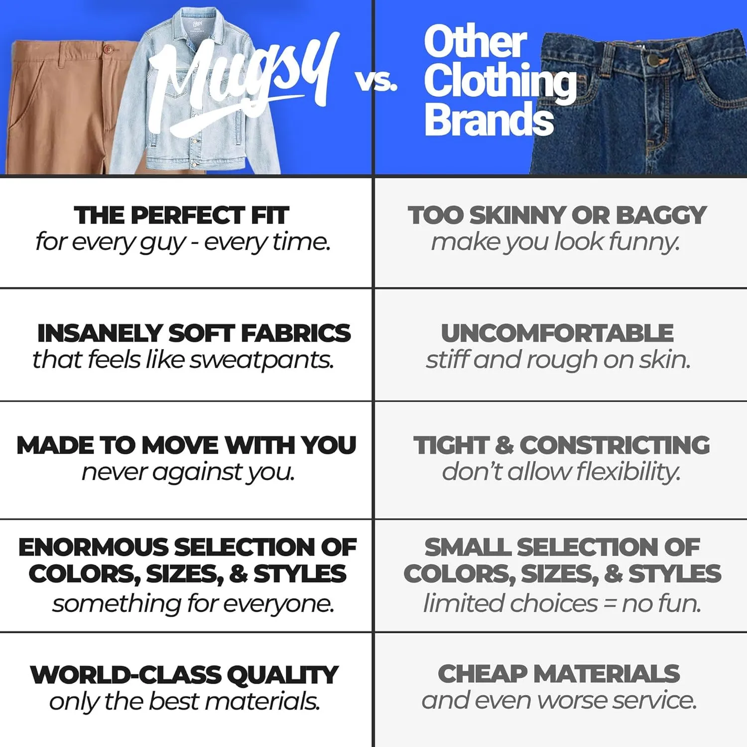 Mugsy Mens Jeans, Classic Fit, Stretch Denim Jeans for Men, Comfortable, 4-Way Stretch, Flexible Pants, Size Up If Needed